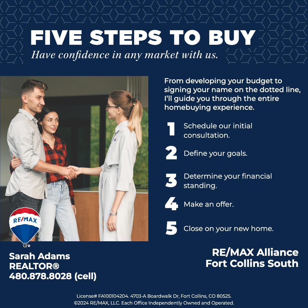 Are You A First Time Home Buyer?
