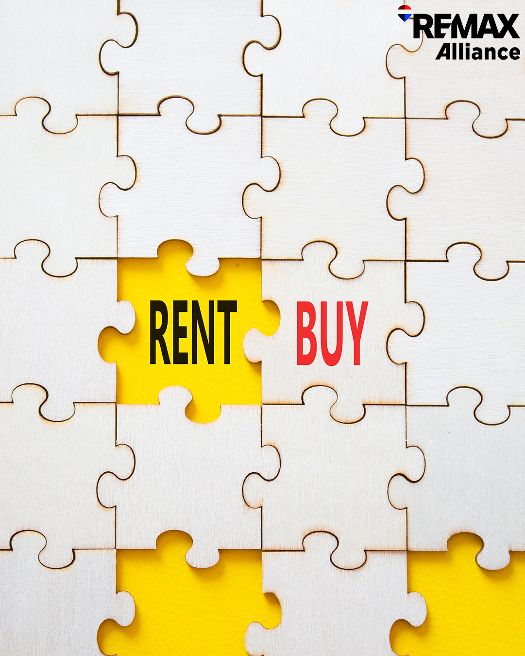 Buying vs. Renting in 2025